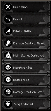 Rankings